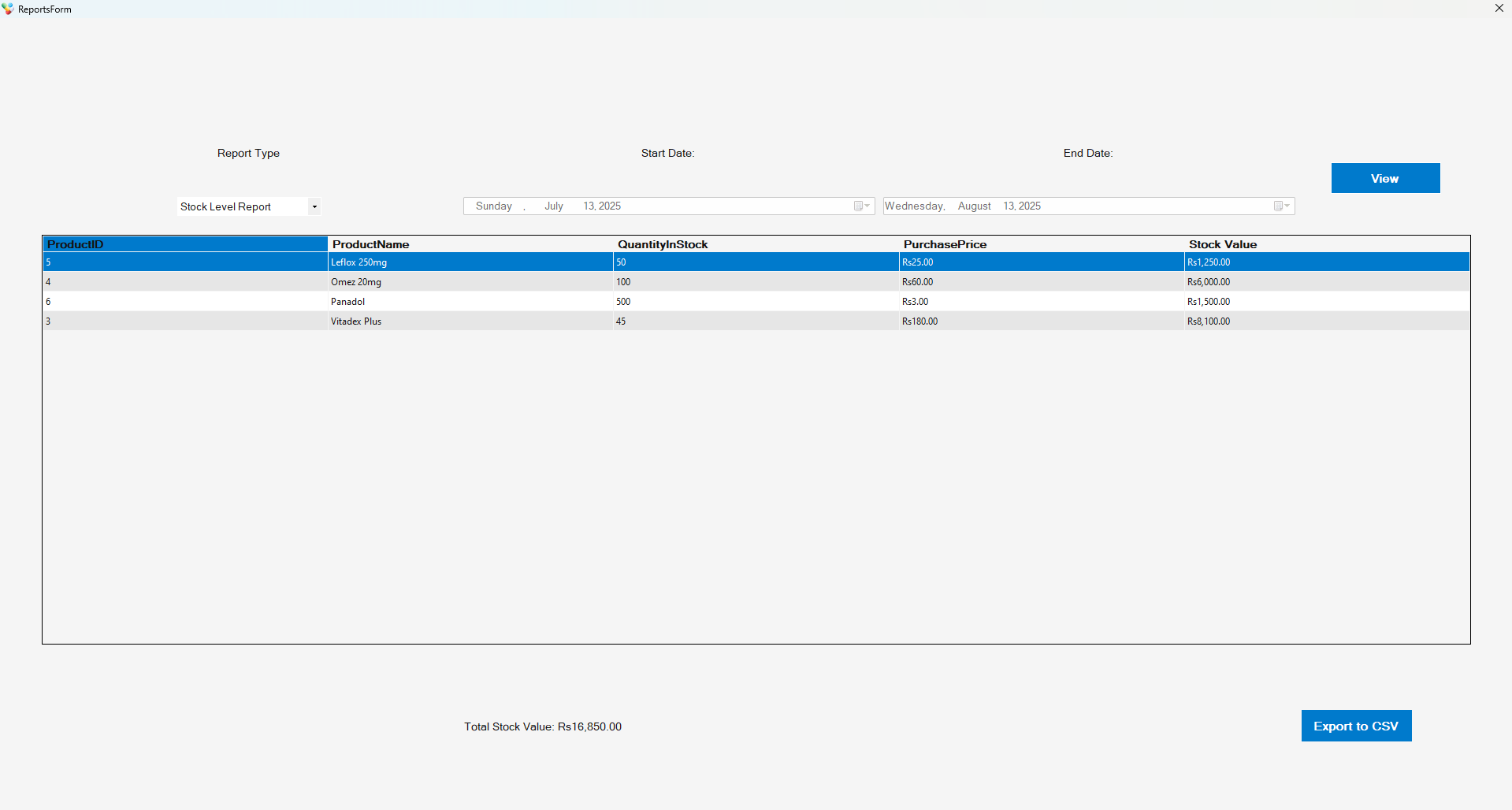 Pharmacy POS System | Pharmasys for Medical Stores